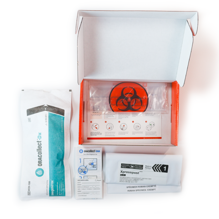 BRCA1/2 Genetic Test 